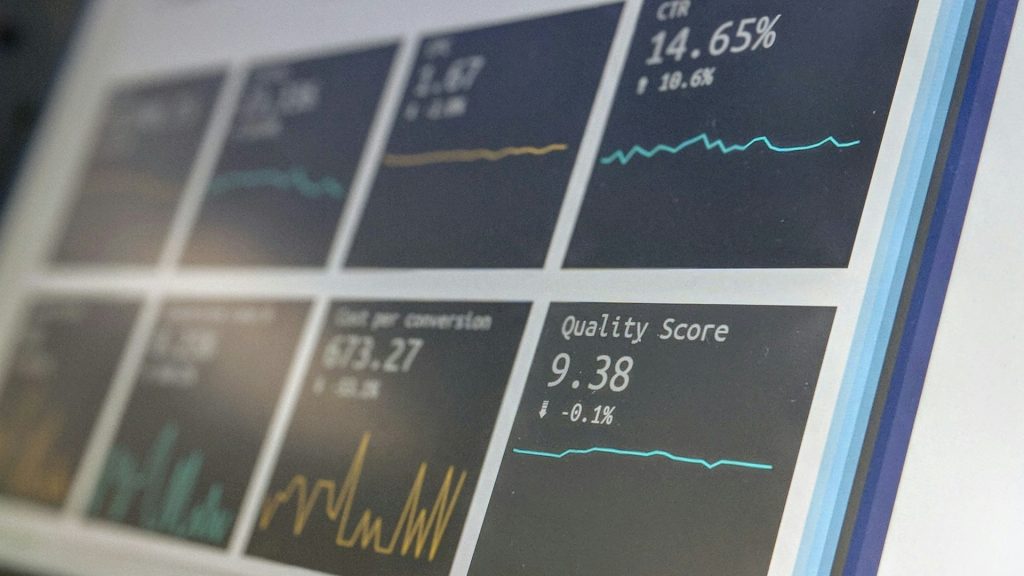 Dashboard met statistieken en Quality Score voor meer offerteaanvragen via datagedreven optimalisatie